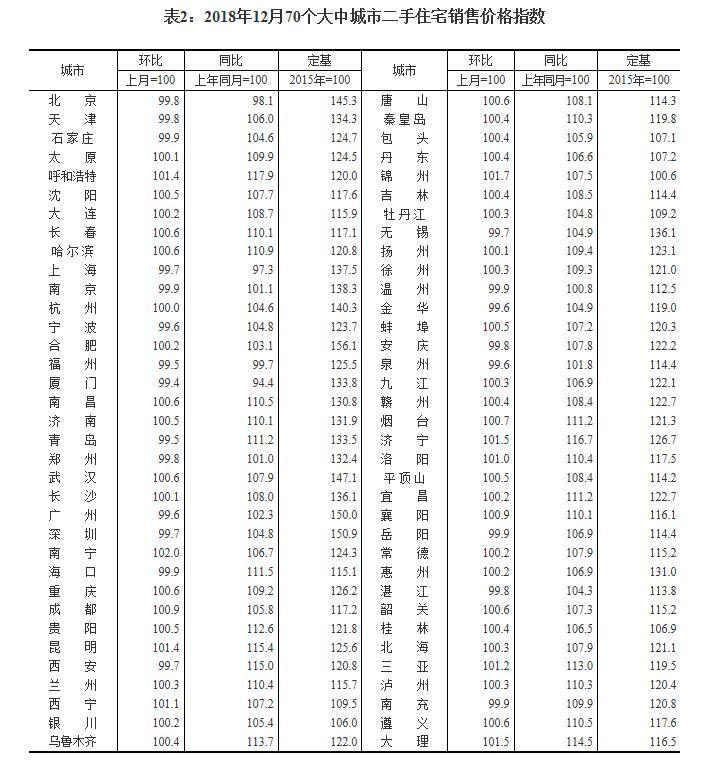 第337页