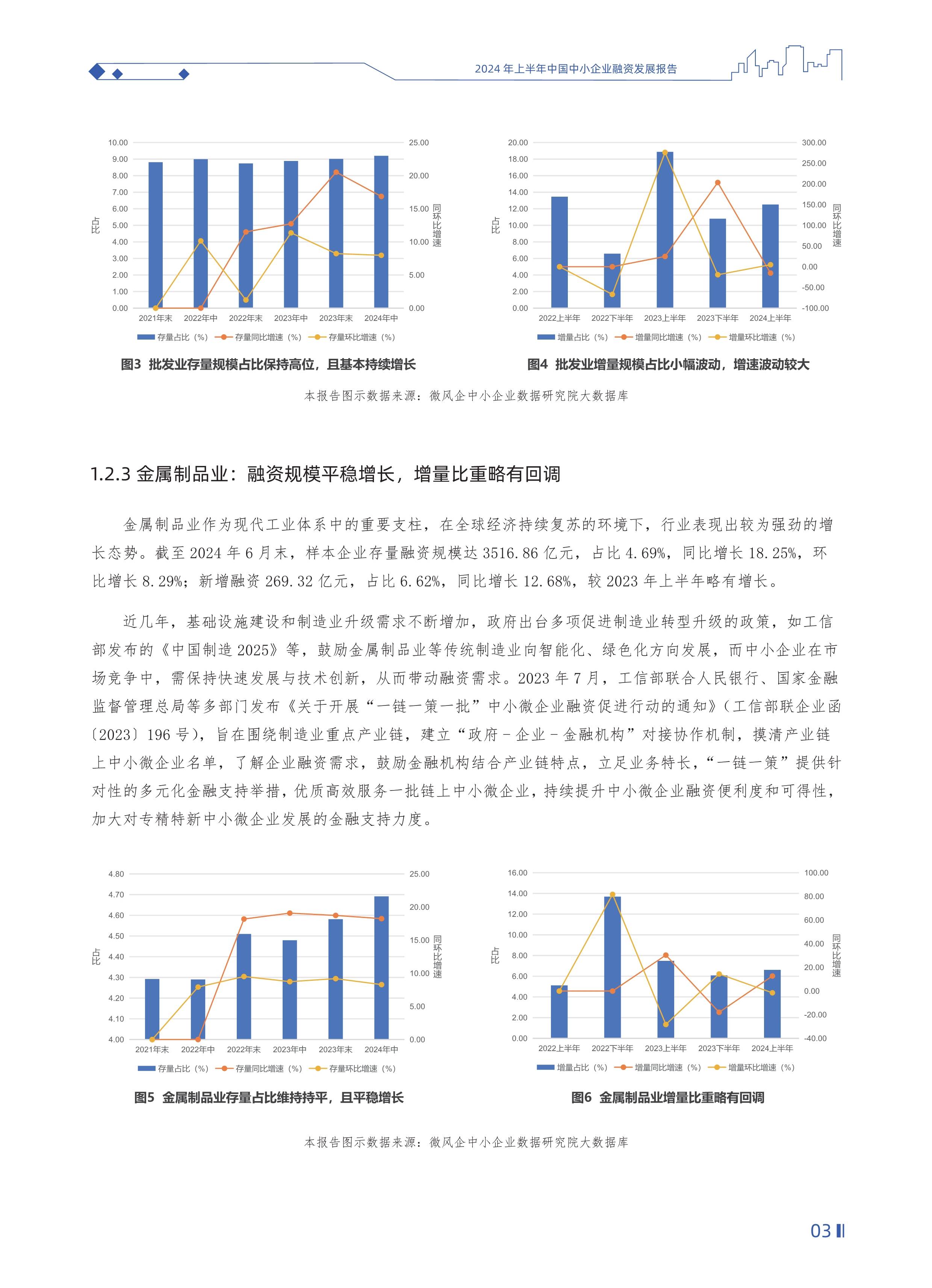 一组数据看2024年中央企业发展成绩单