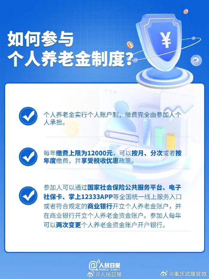 个人养老金制度将落地，未来养老的新篇章