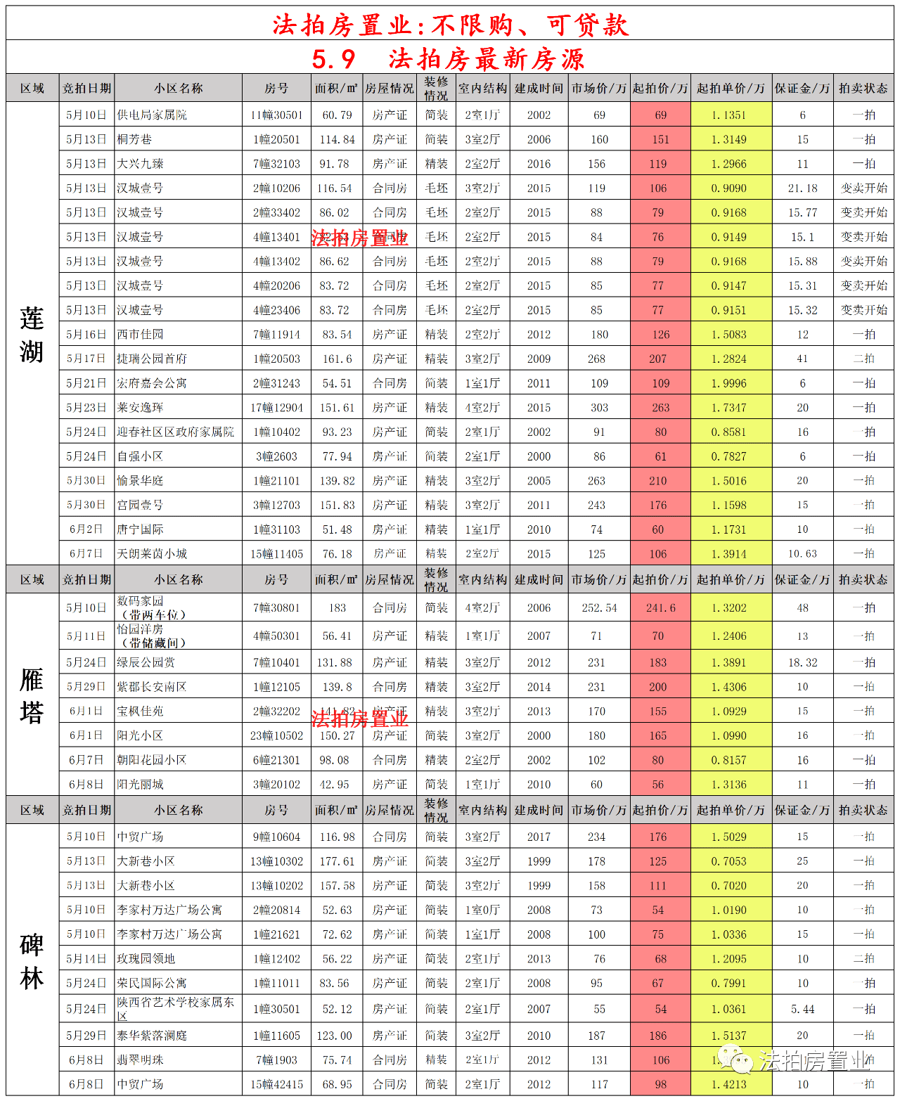 新澳门今期开奖结果查询表图片,连贯性执行方法评估_watchOS66.962