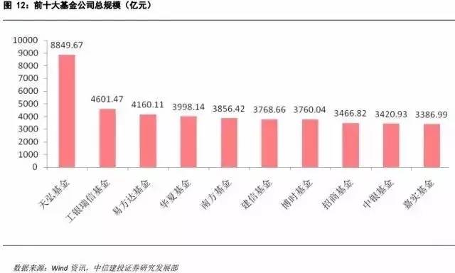 券商现状，市场风云变幻中的机遇与挑战